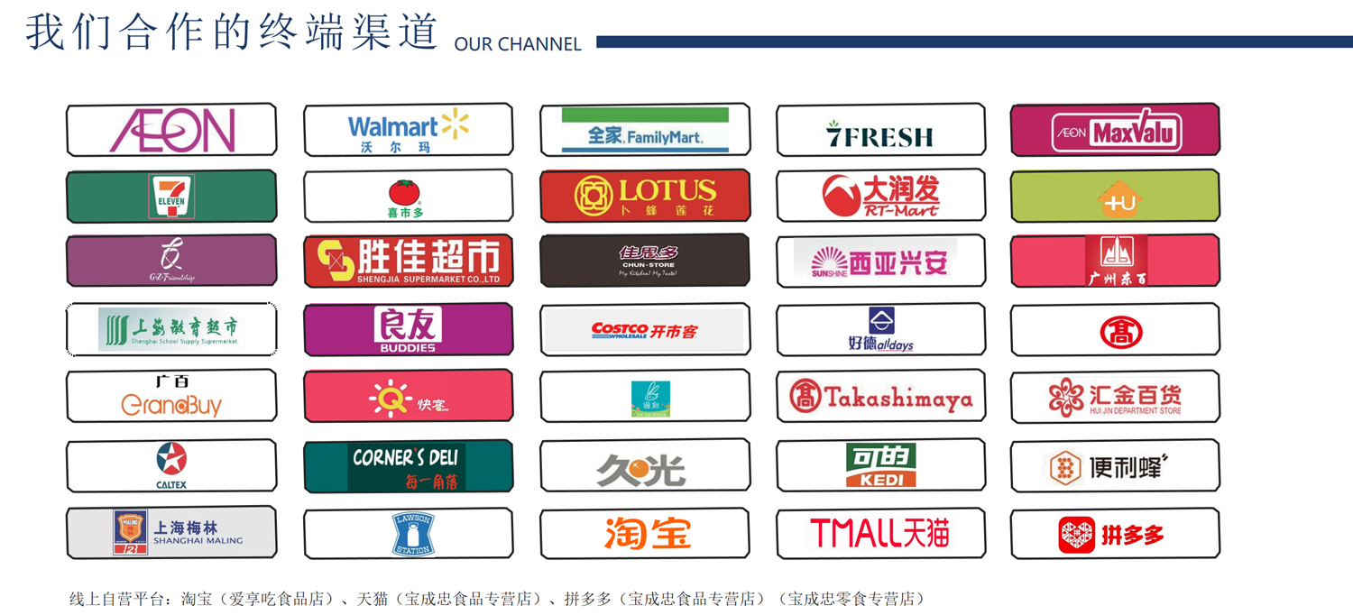 宝成忠